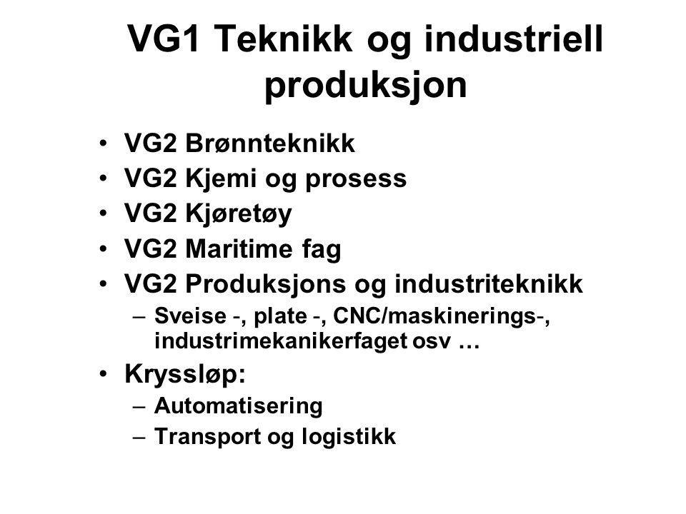 VG1 Teknikk og industriell produksjon