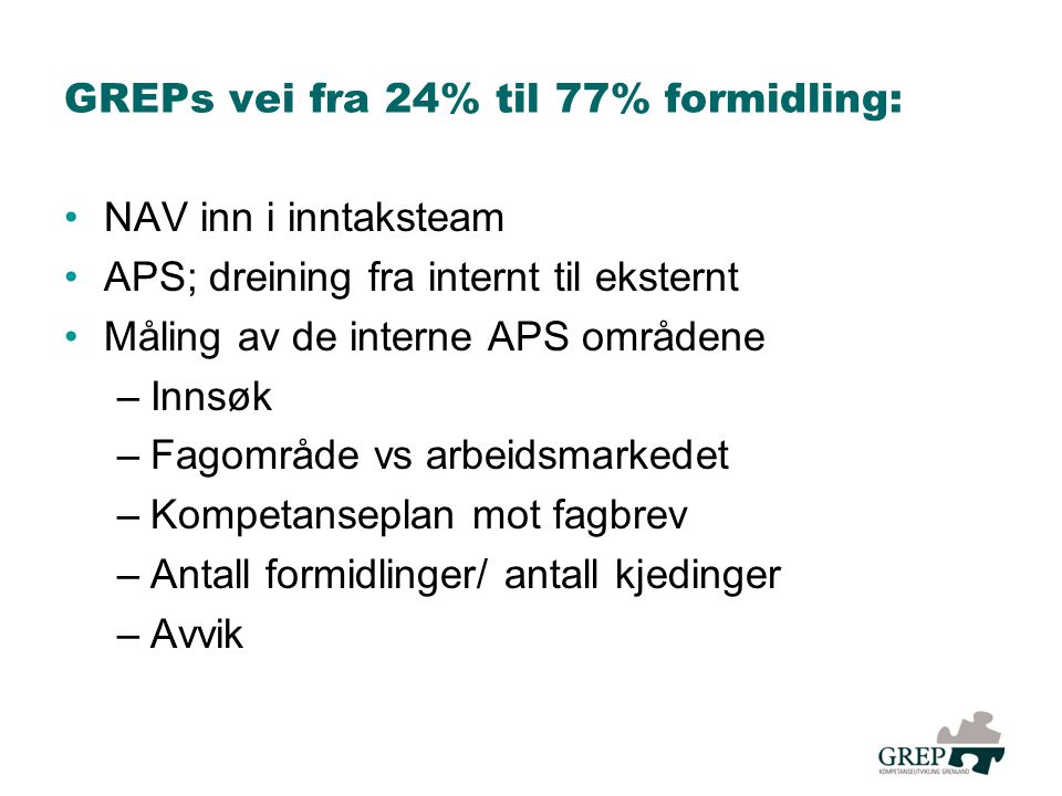 GREPs vei fra 24% til 77% formidling: