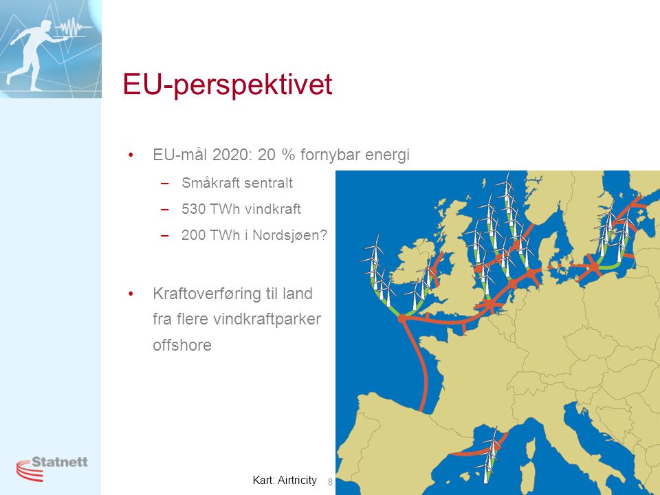 EU-perspektivet EU-mål 2020: 20 % fornybar energi