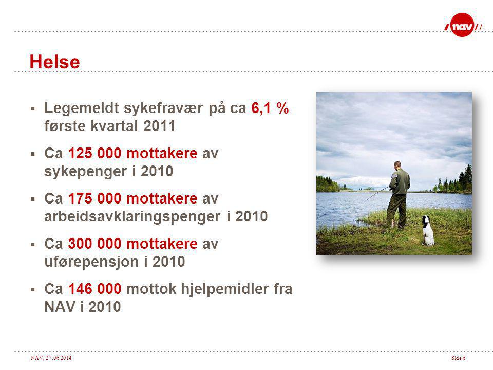 Helse Legemeldt sykefravær på ca 6,1 % første kvartal 2011