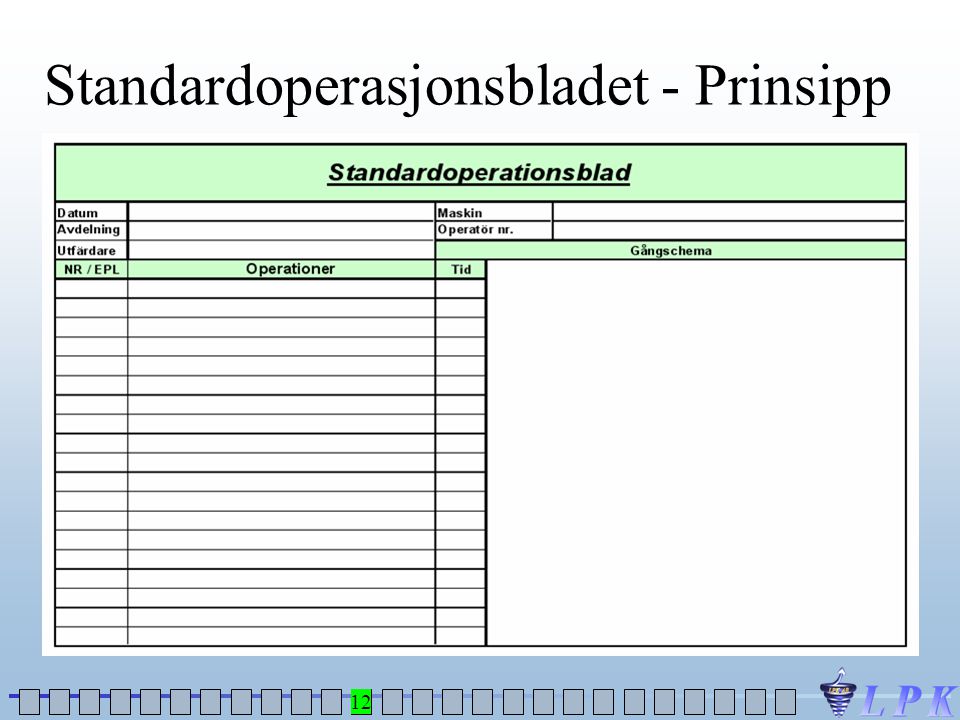 Standardoperasjonsbladet - Prinsipp