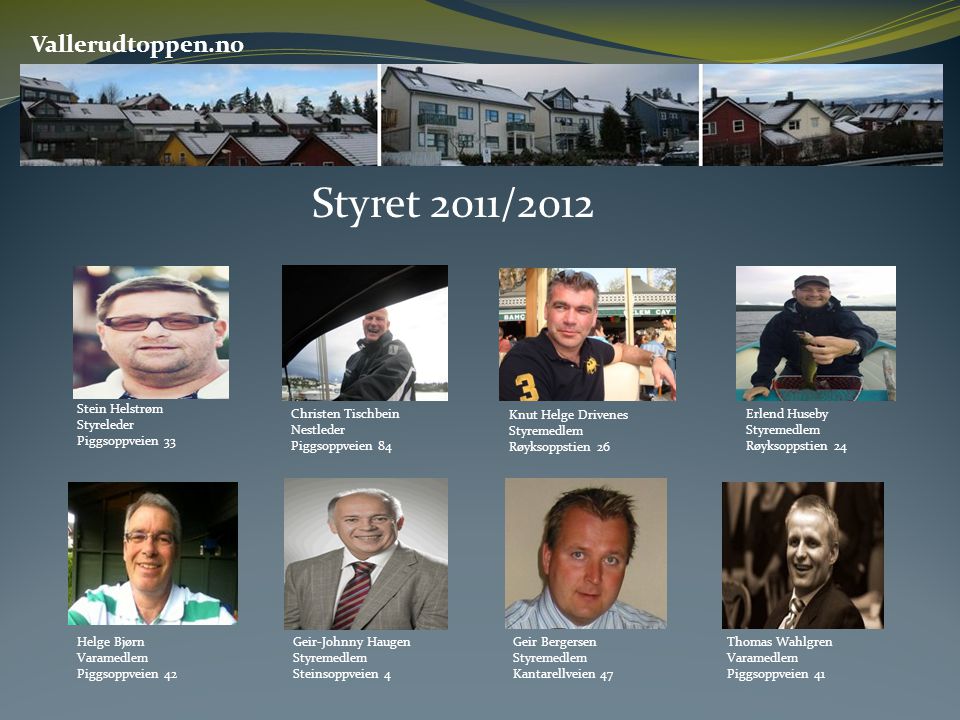 Styret 2011/2012 Vallerudtoppen.no Stein Helstrøm Styreleder