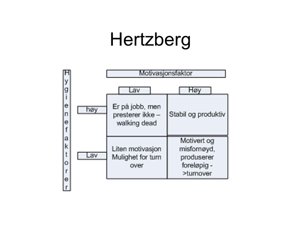 Hertzberg