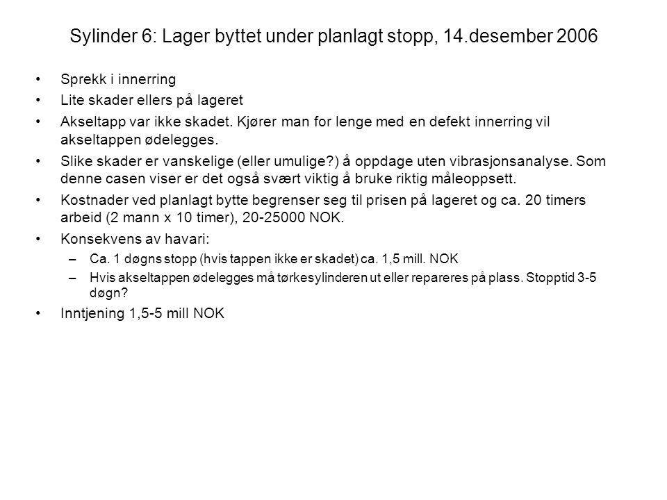 Sylinder 6: Lager byttet under planlagt stopp, 14.desember 2006