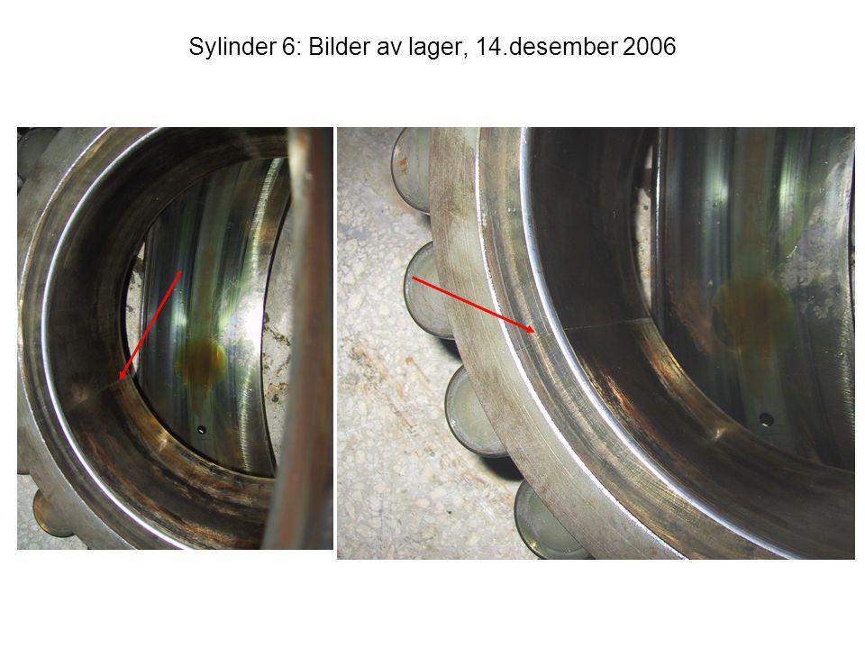 Sylinder 6: Bilder av lager, 14.desember 2006