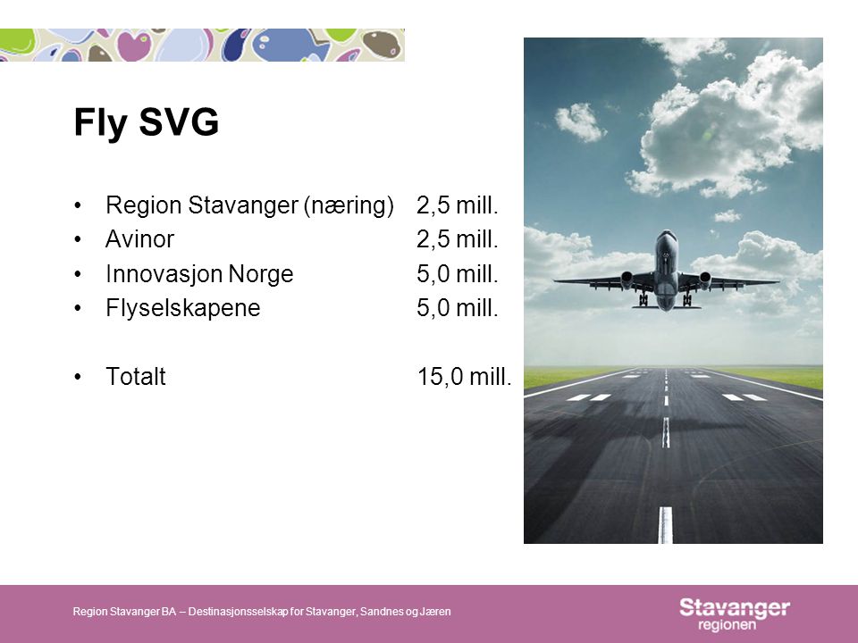 Fly SVG Region Stavanger (næring) 2,5 mill. Avinor 2,5 mill.