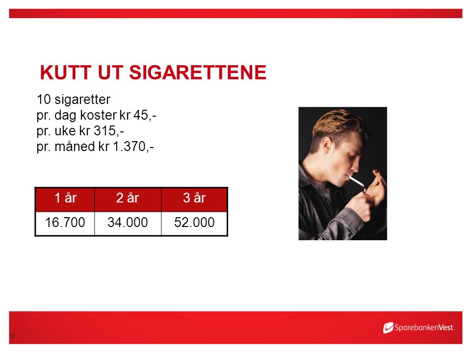 Kutt ut sigarettene 10 sigaretter pr. dag koster kr 45,- pr. uke kr 315,- pr. måned kr 1.370,- 1 år.