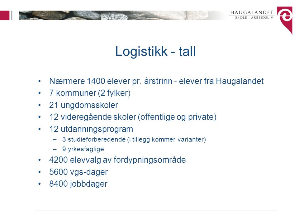 Logistikk - tall Nærmere 1400 elever pr. årstrinn - elever fra Haugalandet. 7 kommuner (2 fylker) 21 ungdomsskoler.