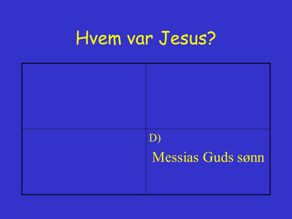 Hvem var Jesus D) Messias Guds sønn