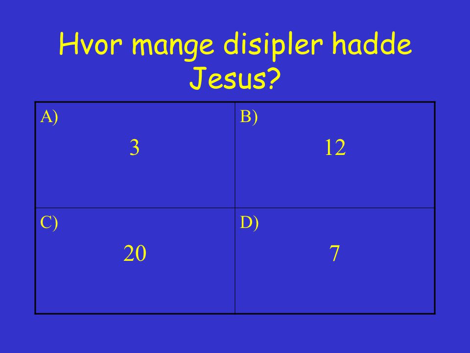 Hvor mange disipler hadde Jesus