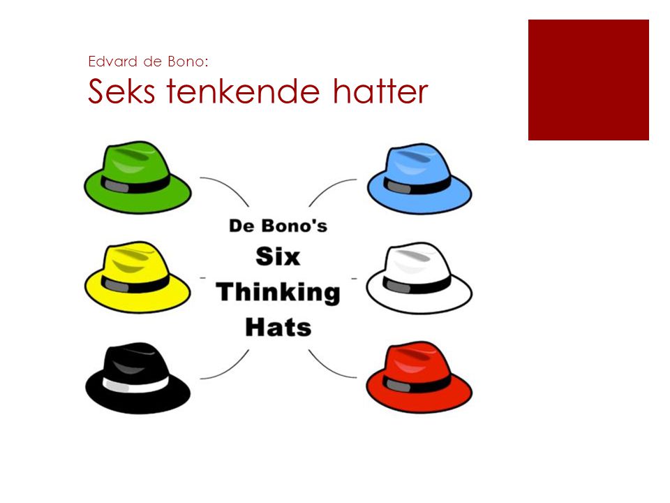 Edvard de Bono: Seks tenkende hatter