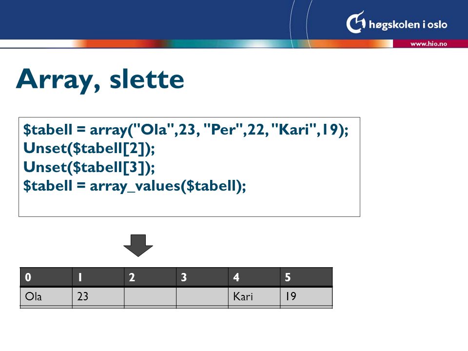 Array, slette $tabell = array( Ola ,23, Per ,22, Kari ,19);