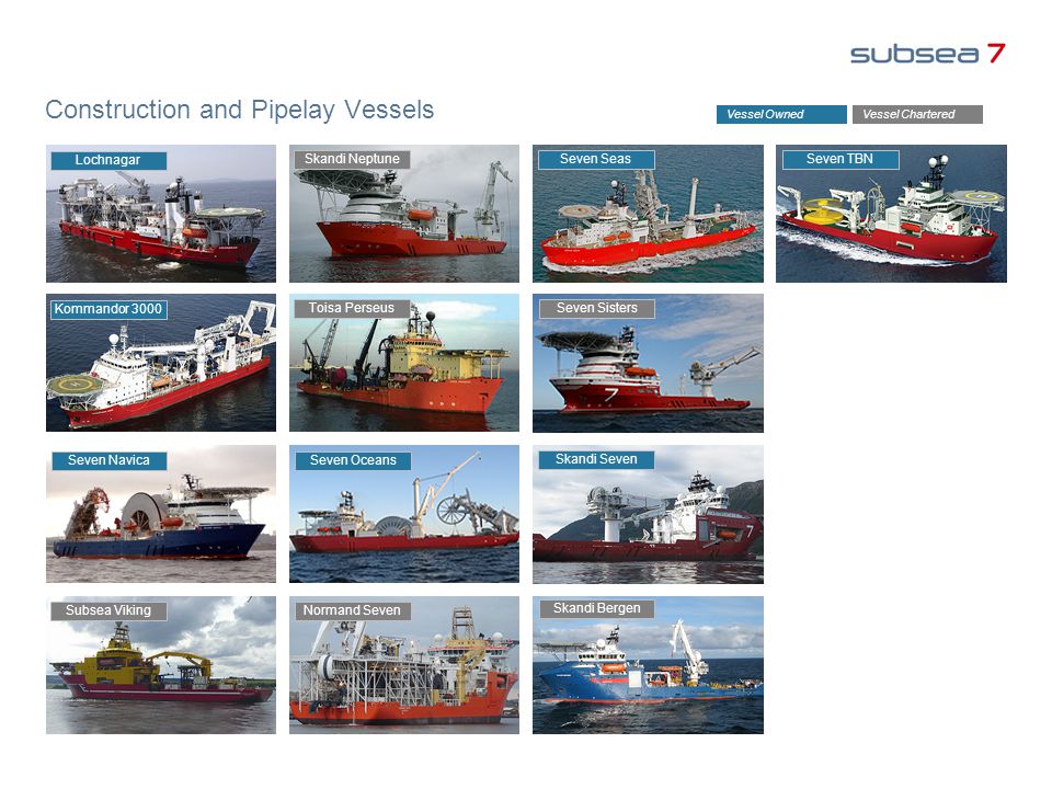 Construction and Pipelay Vessels