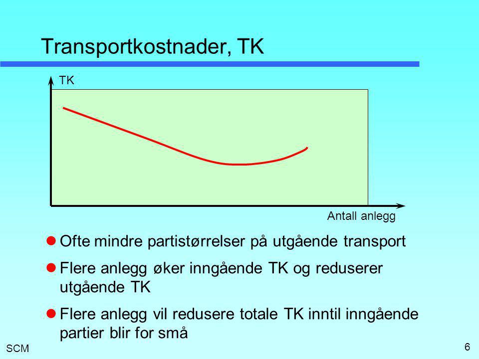 Transportkostnader, TK
