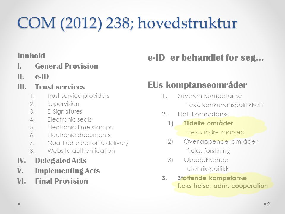 COM (2012) 238; hovedstruktur e-ID er behandlet for seg…
