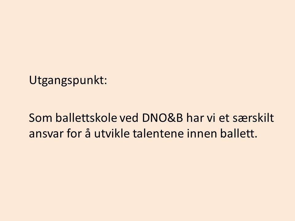 Utgangspunkt: Som ballettskole ved DNO&B har vi et særskilt ansvar for å utvikle talentene innen ballett.