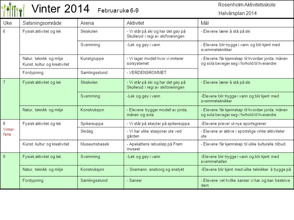 Vinter 2014 Februar uke 6-9 Rosenholm Aktivitetsskole Halvårsplan 2014