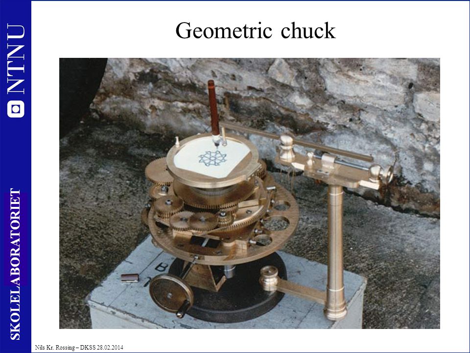 Geometric chuck
