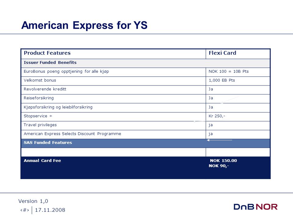 American Express for YS