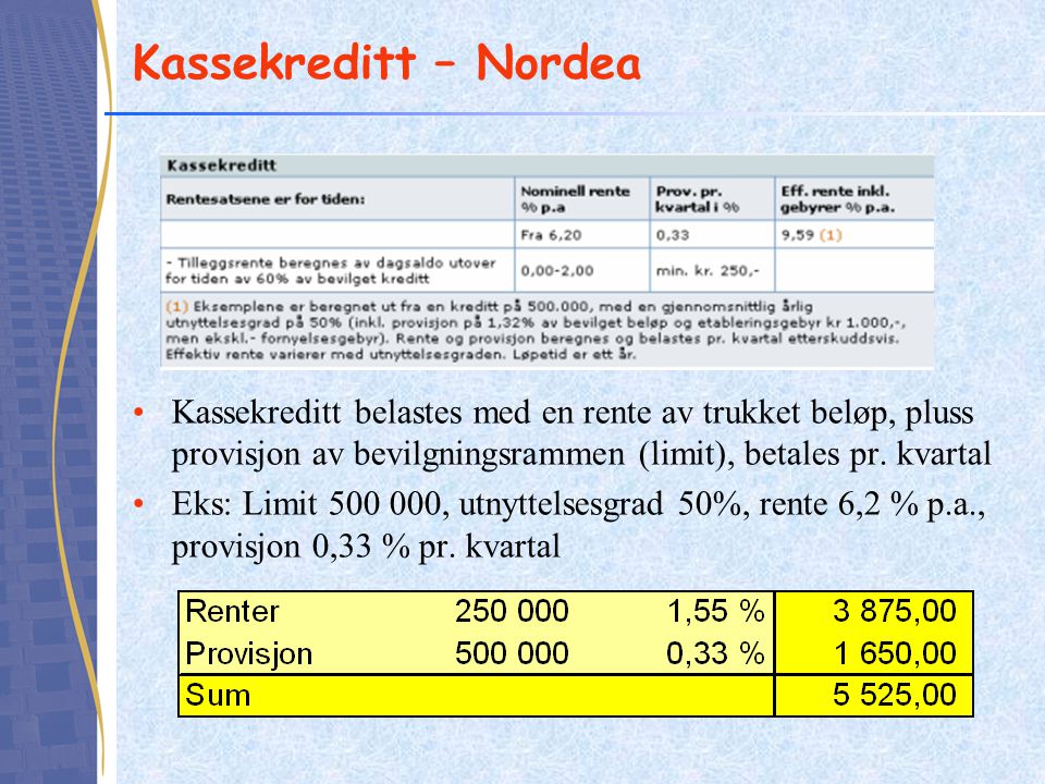 Kassekreditt – Nordea Kassekreditt belastes med en rente av trukket beløp, pluss provisjon av bevilgningsrammen (limit), betales pr. kvartal.