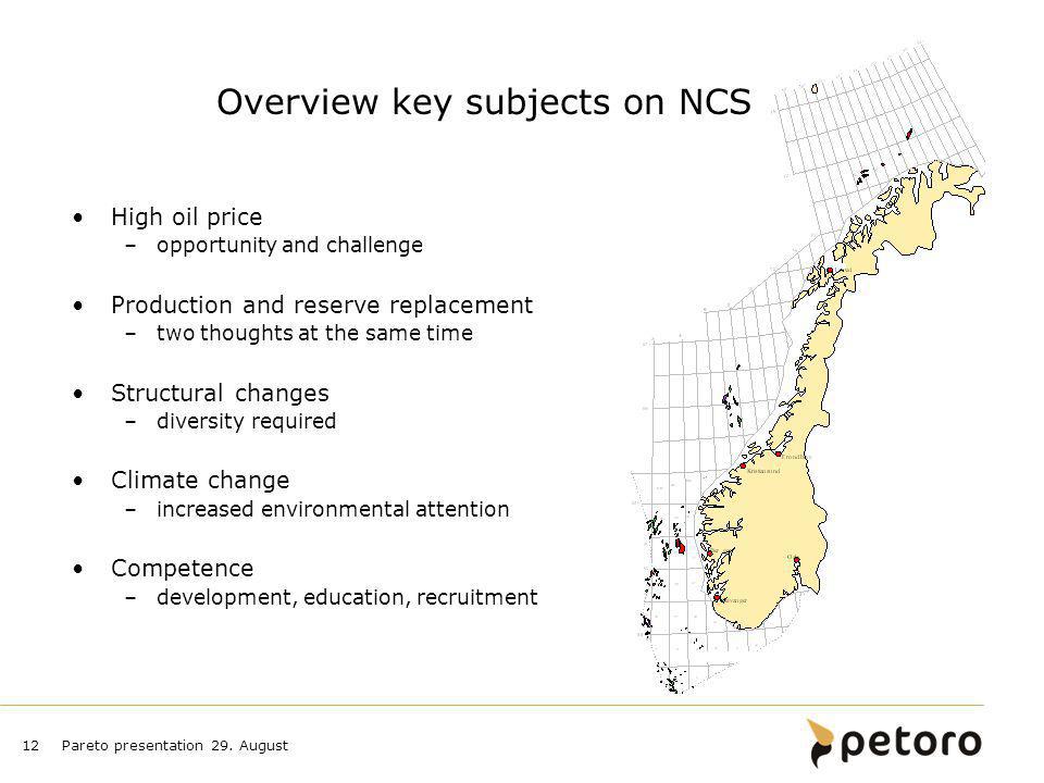 Overview key subjects on NCS