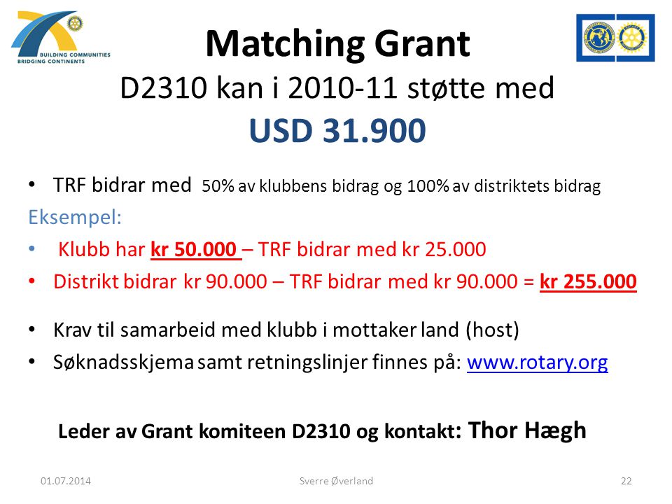 Matching Grant D2310 kan i støtte med USD