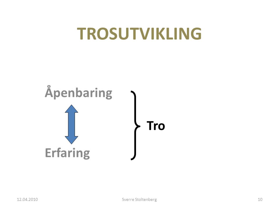 TROSUTVIKLING Åpenbaring Erfaring Tro Sverre Stoltenberg