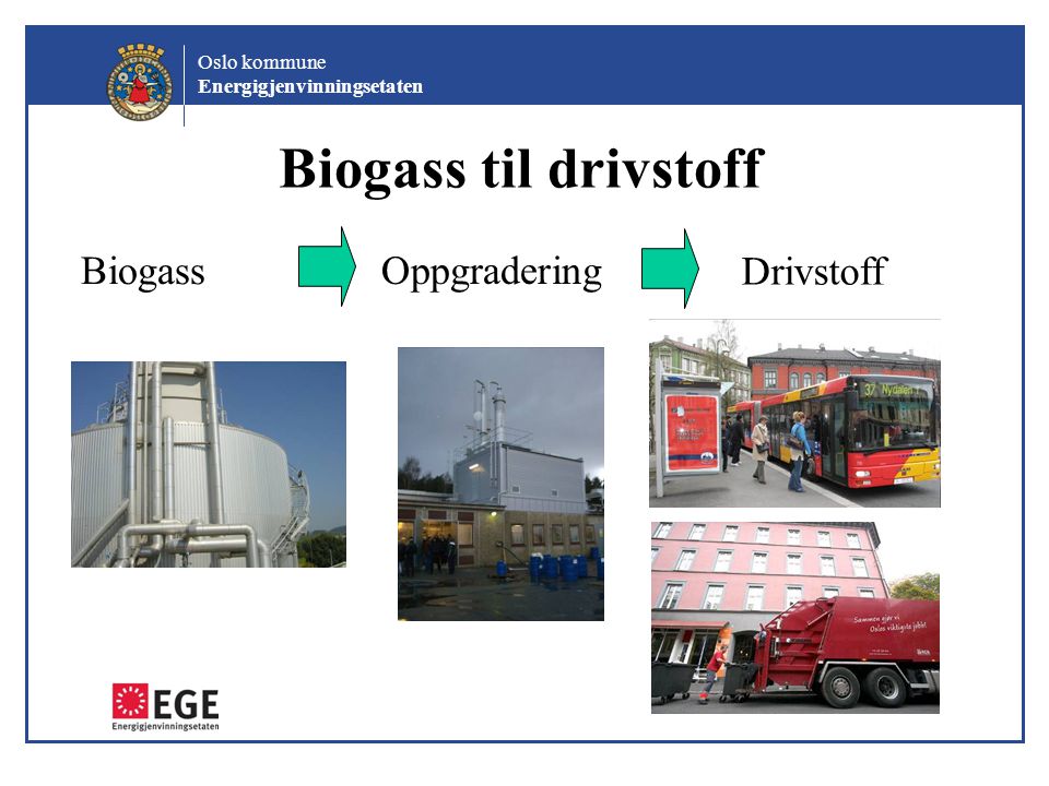 Biogass til drivstoff Biogass Oppgradering Drivstoff Helge Heier: