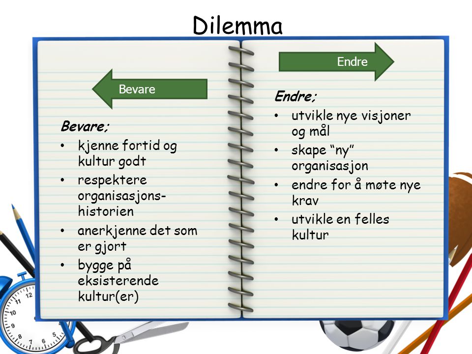 Dilemma Endre; utvikle nye visjoner og mål skape ny organisasjon