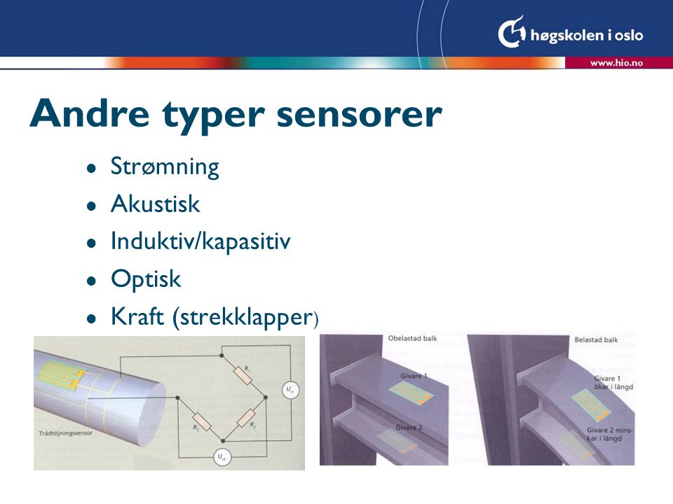 Andre typer sensorer Strømning Akustisk Induktiv/kapasitiv Optisk