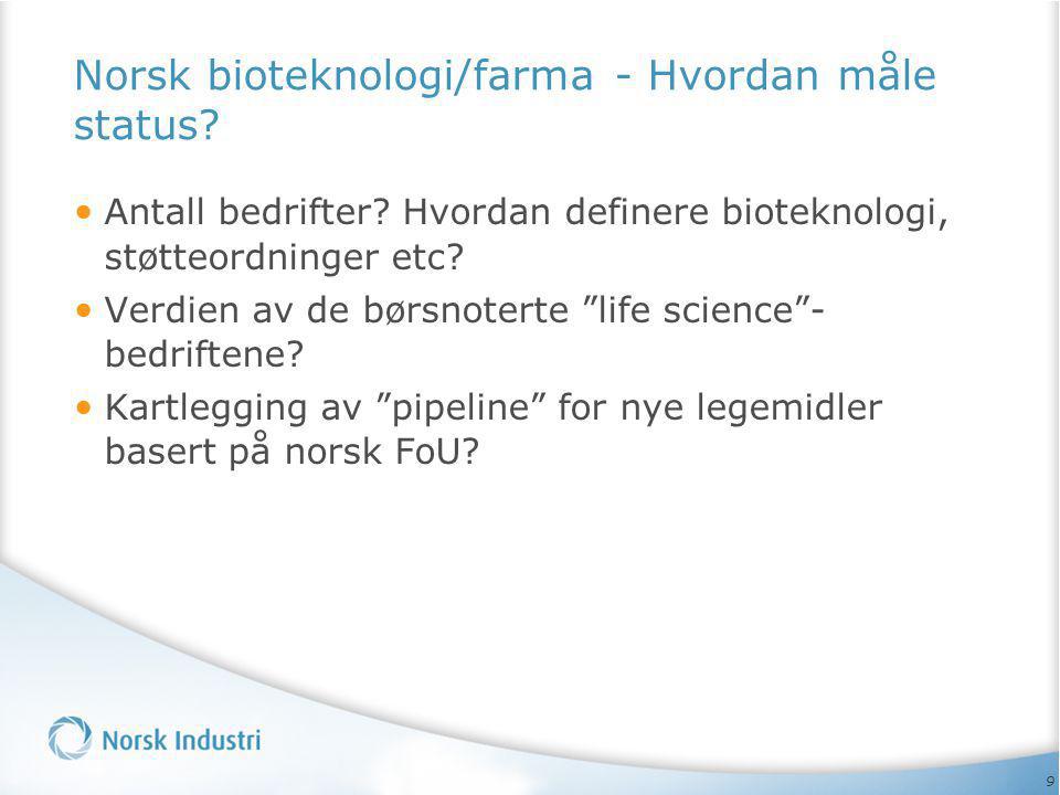 Norsk bioteknologi/farma - Hvordan måle status