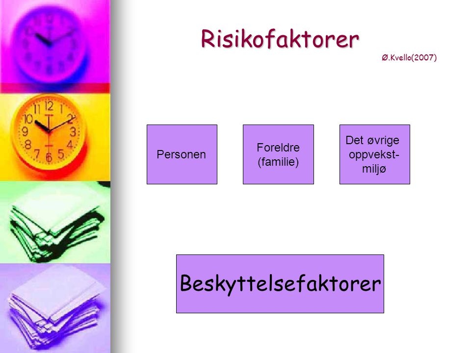 Risikofaktorer Ø.Kvello(2007)