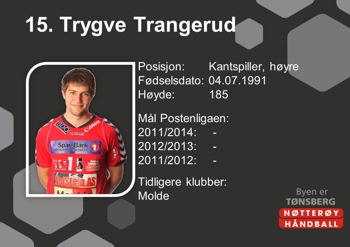 15. Trygve Trangerud Posisjon: Kantspiller, høyre Fødselsdato: Høyde: 185 Mål Postenligaen: 2011/2014: /2013: /2012: -
