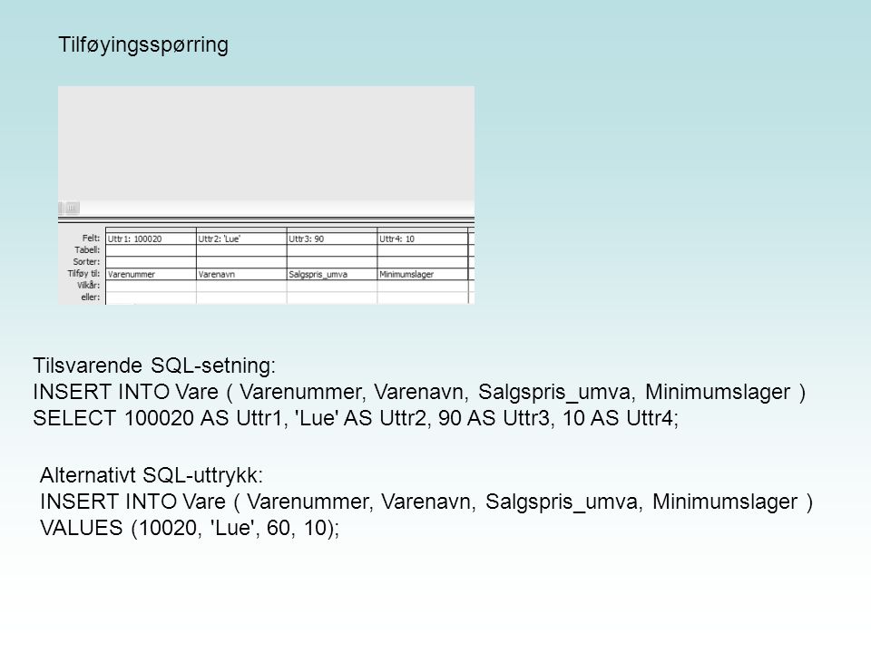 Tilføyingsspørring Tilsvarende SQL-setning: INSERT INTO Vare ( Varenummer, Varenavn, Salgspris_umva, Minimumslager )