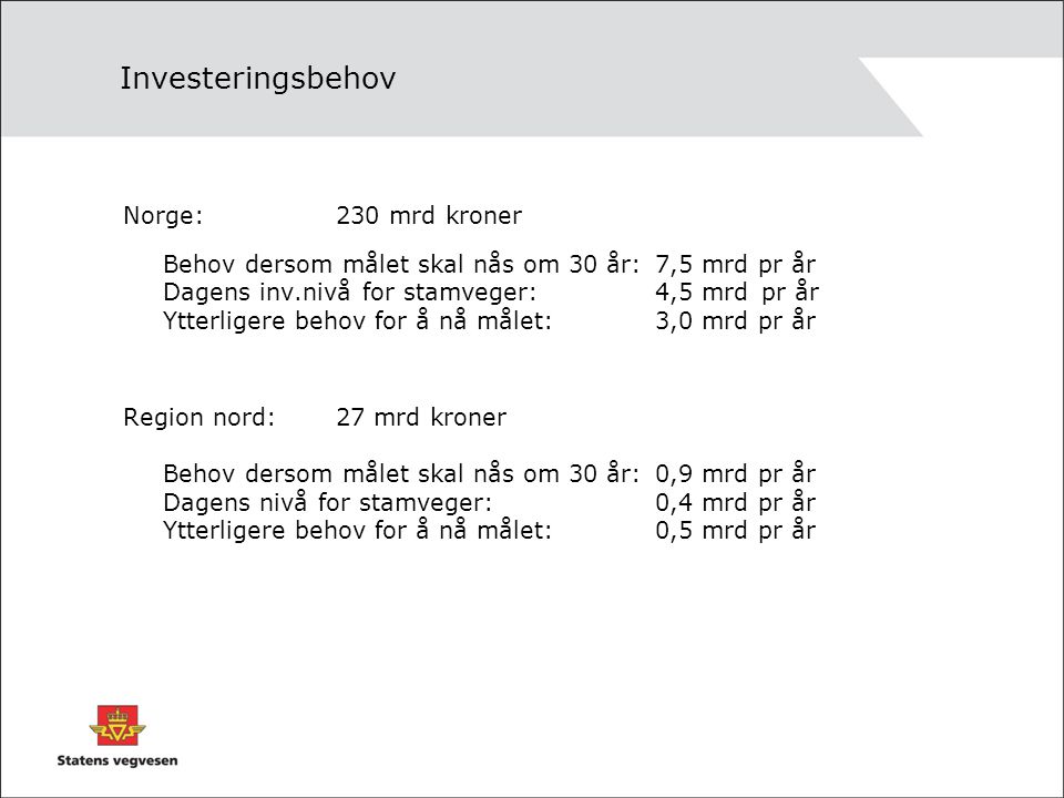 Investeringsbehov Norge: 230 mrd kroner