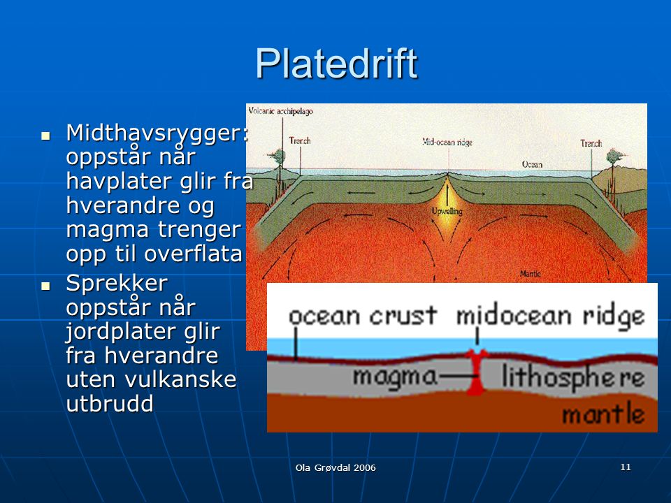 Platedrift Midthavsrygger: oppstår når havplater glir fra hverandre og magma trenger opp til overflata.