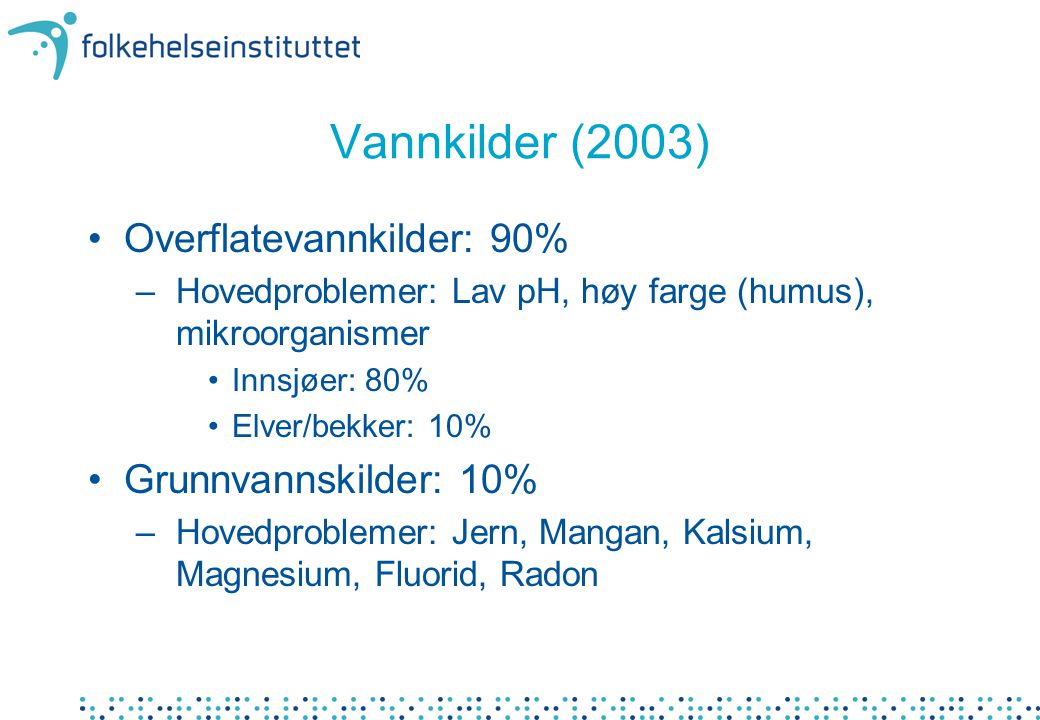 Vannkilder (2003) Overflatevannkilder: 90% Grunnvannskilder: 10%