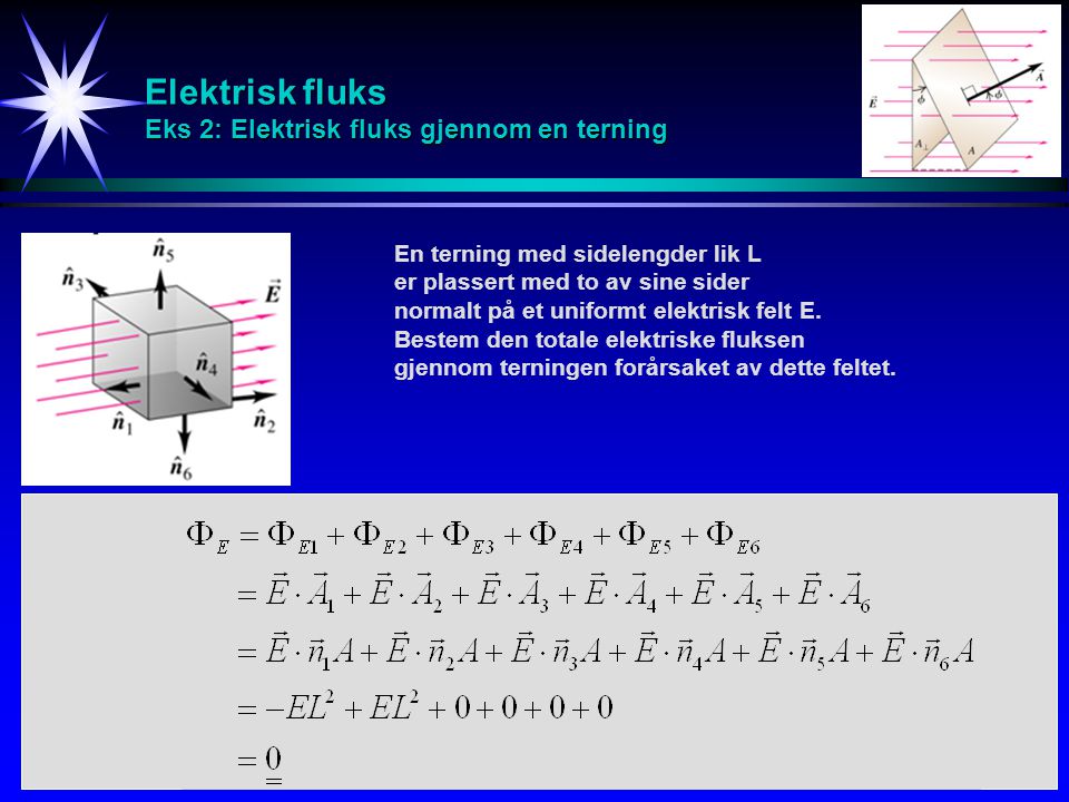 Elektrisk fluks Eks 2: Elektrisk fluks gjennom en terning