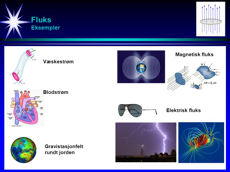 Fluks Eksempler Magnetisk fluks Væskestrøm Blodstrøm Elektrisk fluks