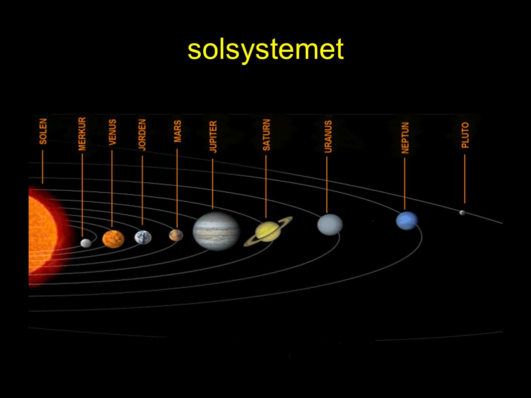 solsystemet