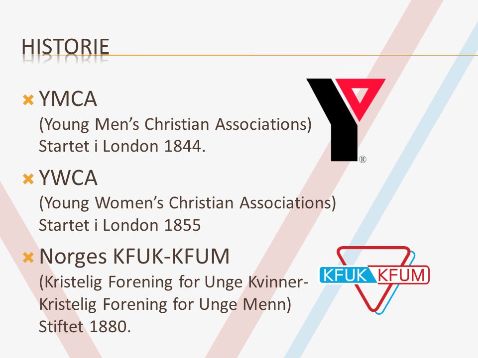 Historie YMCA (Young Men’s Christian Associations) Startet i London YWCA (Young Women’s Christian Associations) Startet i London