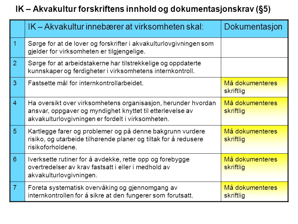 IK – Akvakultur forskriftens innhold og dokumentasjonskrav (§5)