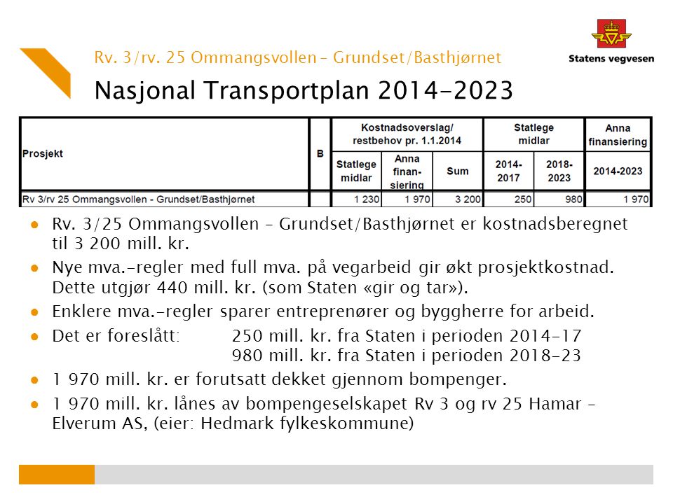Nasjonal Transportplan