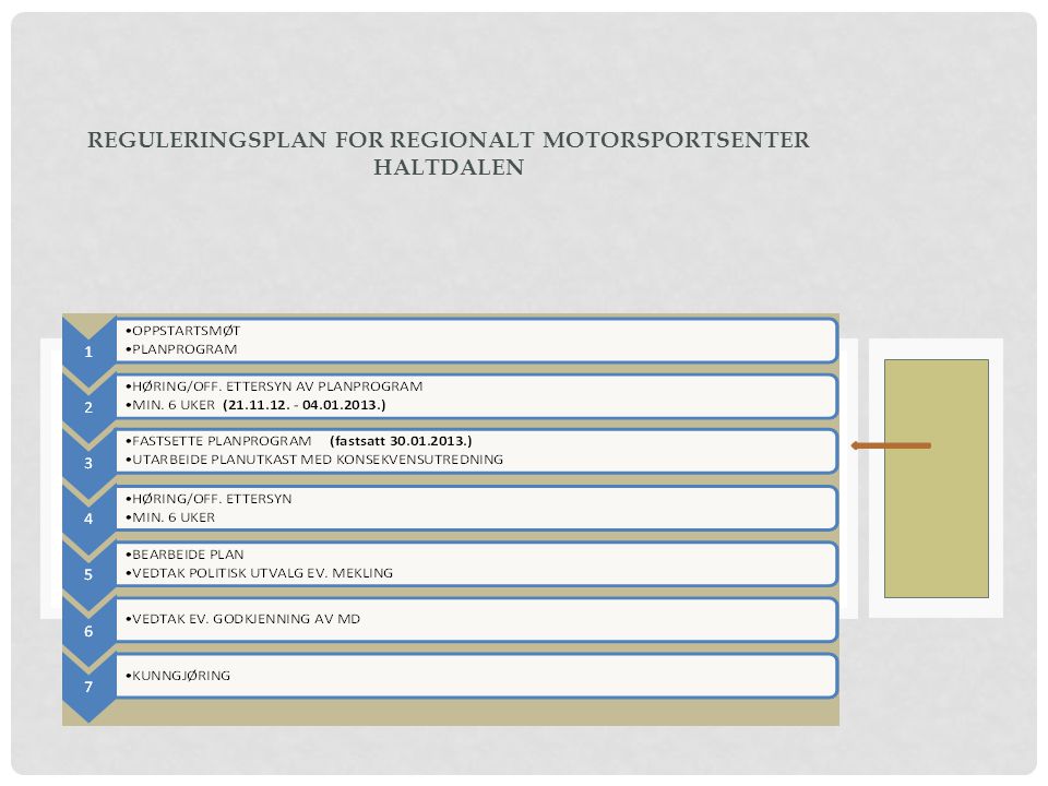 REGULERINGSPLAN FOR REGIONALT MOTORSPORTSENTER HALTDALEN