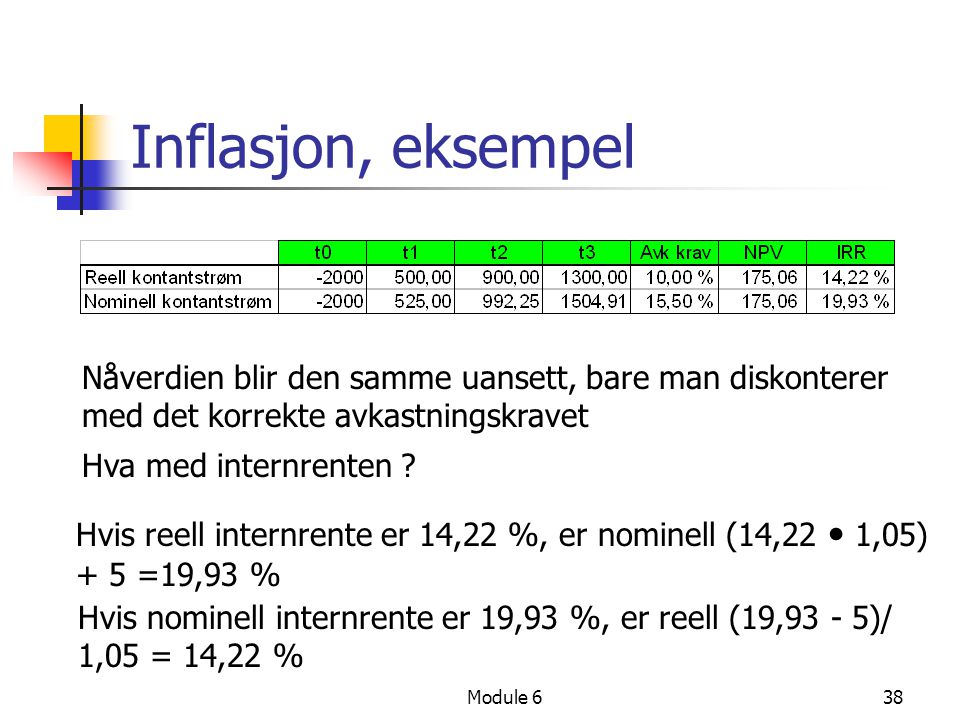 Inflasjon, eksempel Nåverdien blir den samme uansett, bare man diskonterer med det korrekte avkastningskravet.