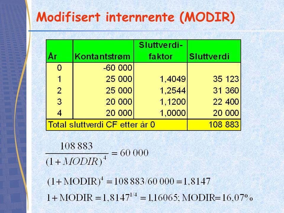 Modifisert internrente (MODIR)