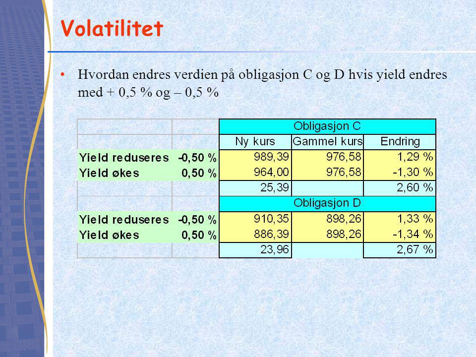 Volatilitet Hvordan endres verdien på obligasjon C og D hvis yield endres med + 0,5 % og – 0,5 %
