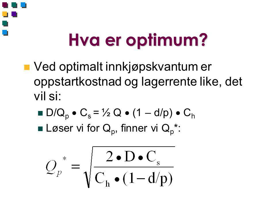 Hva er optimum Ved optimalt innkjøpskvantum er oppstartkostnad og lagerrente like, det vil si: D/Qp  Cs = ½ Q  (1 – d/p)  Ch.