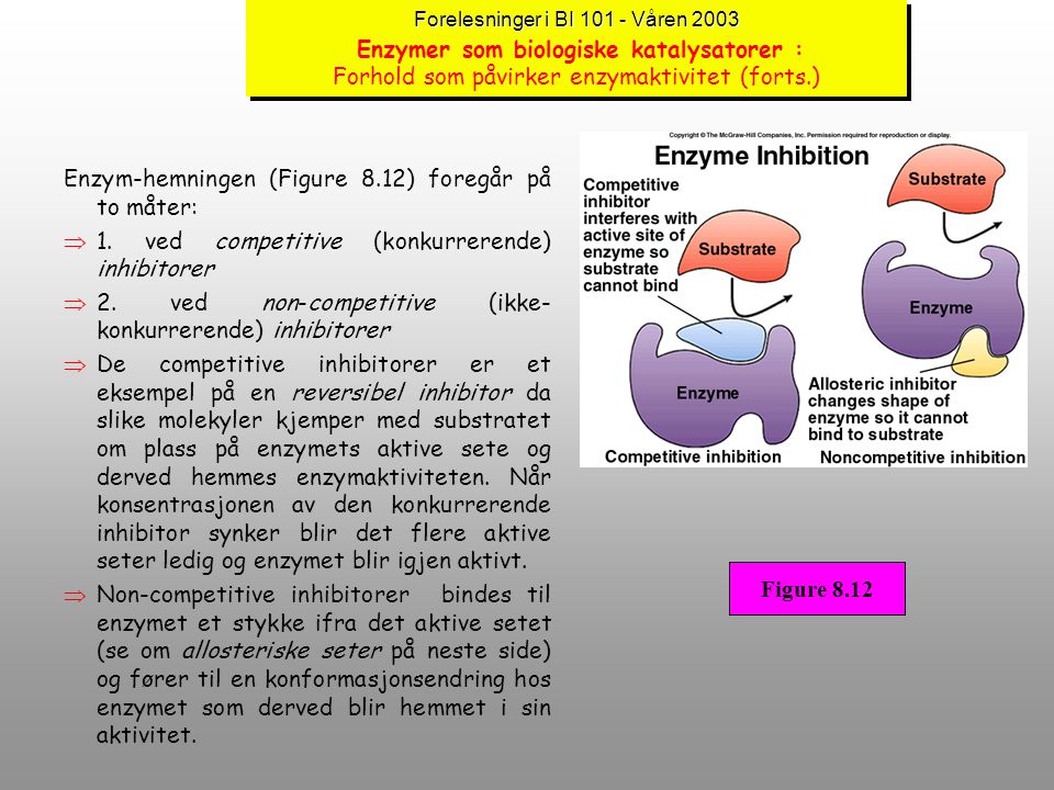 Enzym-hemningen (Figure 8.12) foregår på to måter: