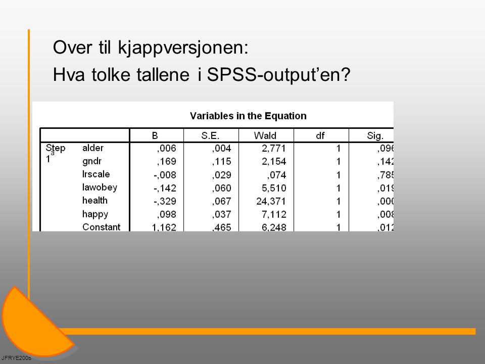 Over til kjappversjonen: Hva tolke tallene i SPSS-output’en
